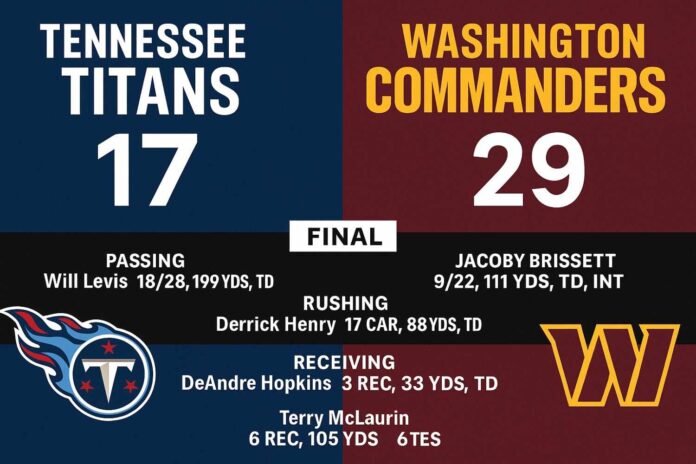 tennessee titans vs washington commanders match player stats
