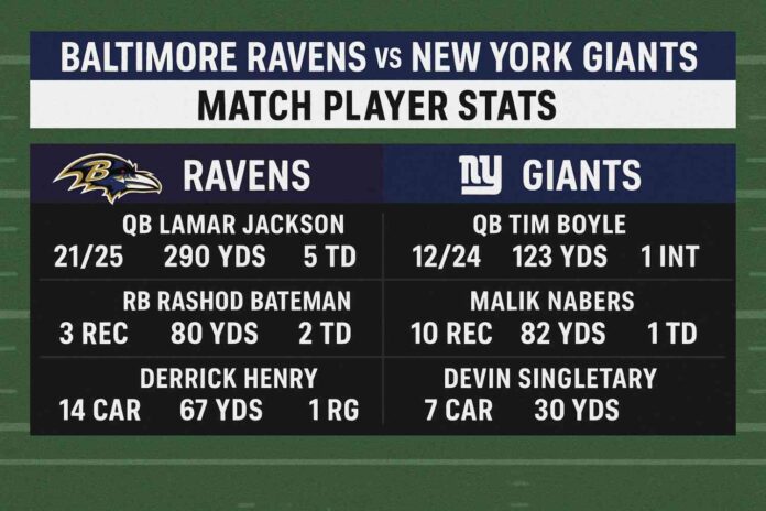 baltimore ravens vs new york giants match player stats